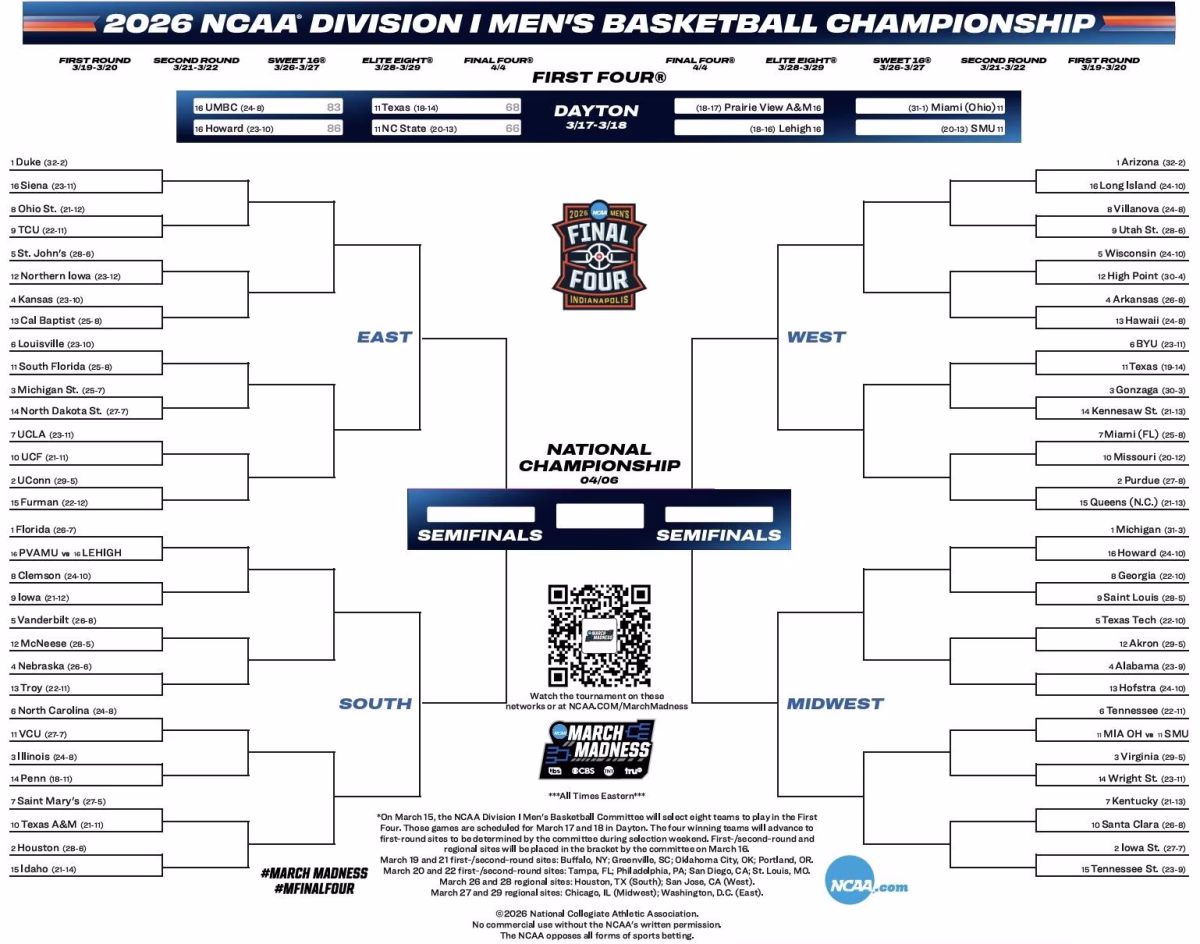 Official 2026 Men's NCAA March Madness Bracket (Photo Creds: NCAA)
